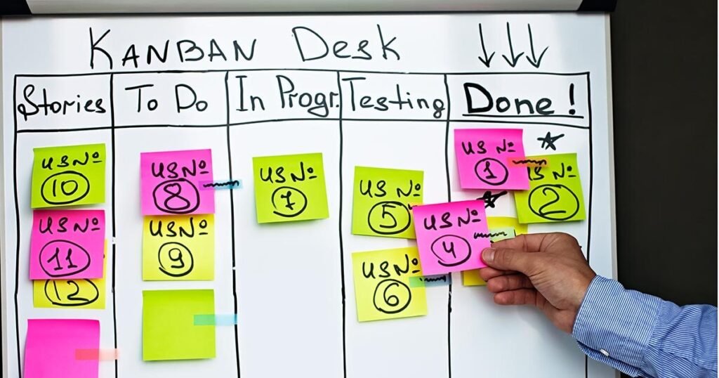 best free Kanban board tools 2026