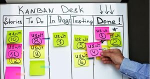 best free Kanban board tools 2026